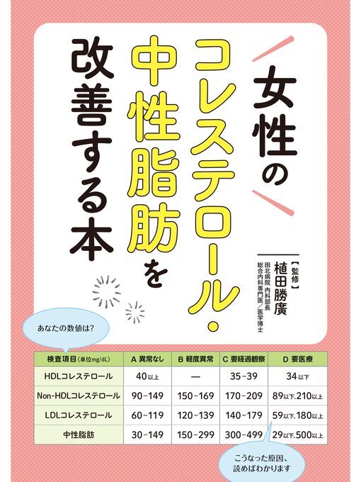 Title details for 女性のコレステロール・中性脂肪を改善する本 by 植田勝廣 - Available